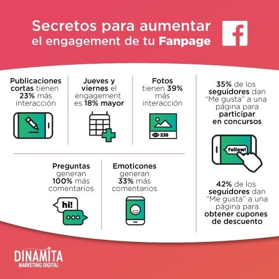 10 poderosos secretos de manejo de redes sociales para tu emprendimiento